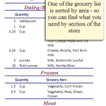 Renal Dialysis Diet Meal Plan