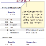 Renal Dialysis Diet Meal Plan