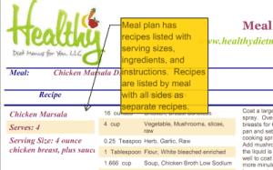 Renal Dialysis Diet Meal Plan