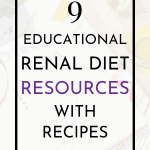 Renal Diet Education Handouts