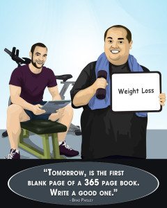 Renal Diet Headquarters Podcast 044 – Smart Goals And Willpower Renal Diet Headquarters Podcast 044 – Smart Goals And Willpower
